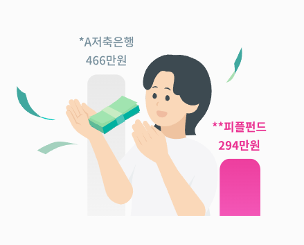 피플펀드 대출